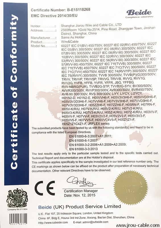 欧盟<strong>CE</strong>证书
